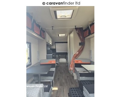 Swift Basecamp 6 2022 (Private) image 3