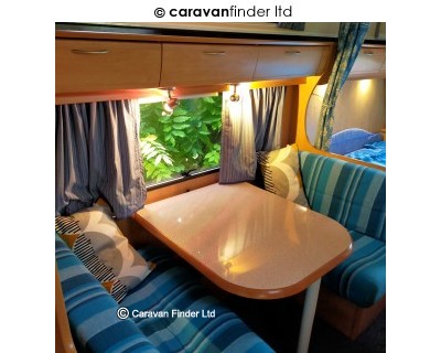 Other 420CP 2007 (Private) main image 