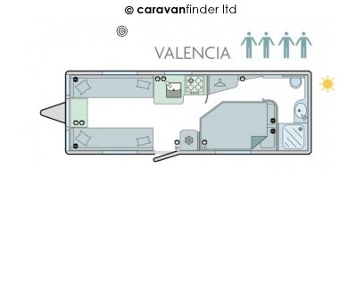 Bailey Unicorn Valencia IV 2018 (Private) image 12