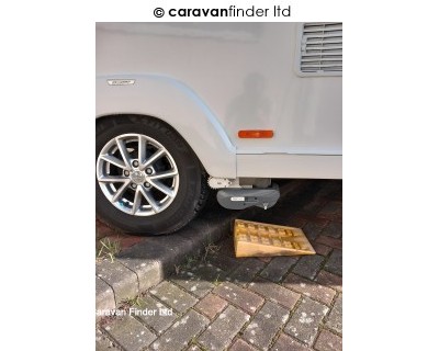 Swift Icon I.4 trend 2024 (Private) image 4