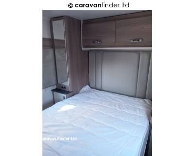 Swift Icon I.4 trend 2024 (Private) image 10