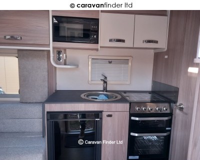 Swift Icon I.4 trend 2024 (Private) image 6